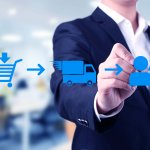 Проблемы и новизна управления логистикой в цепях поставок