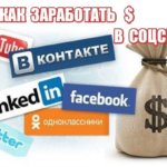 SMM продвижение — что это такое смм