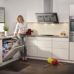 Какая бытовая техника должна быть на кухне