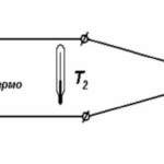 Термопара – принцип работы