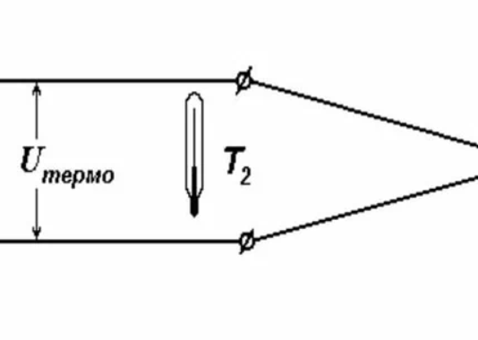 Термопара – принцип работы