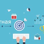 Термины контекстной рекламы: учимся разбираться в них