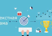 Термины контекстной рекламы: учимся разбираться в них