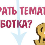 Как выбрать тематику сайта для заработка?