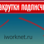 Cервисы для накрутки подписчиков вконтакте Сервисы для накрутки подписчиков в вконтакте