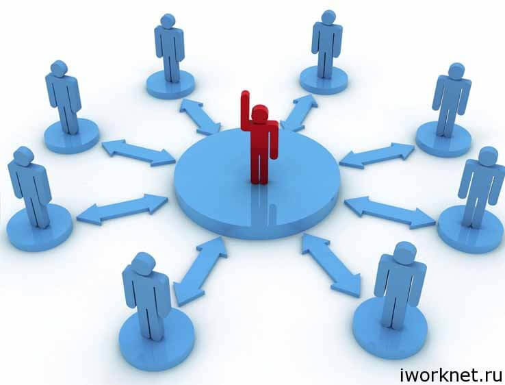 Заработок на реферальных программах