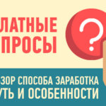 Онлайн опросы за деньги